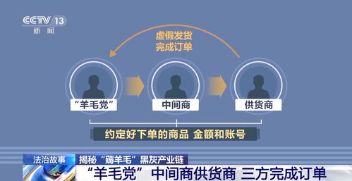 數字化轉型浪潮下，國內數字內容制作服務迎來新機遇與挑戰