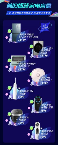103件美的智能產品免費測評 一場深度體驗的驚喜與思考